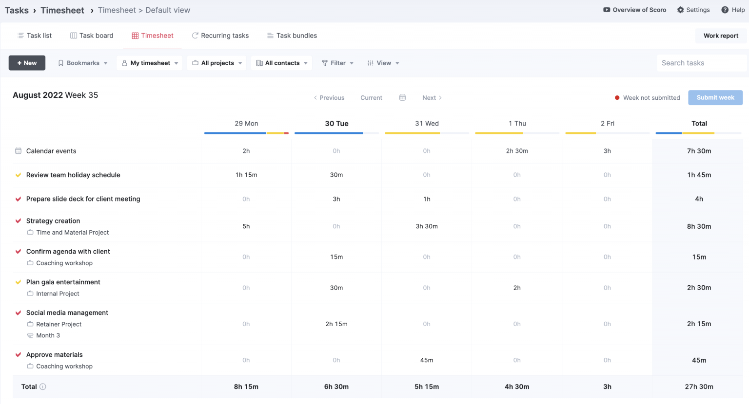 15 Best Timesheet Software For Agencies | Scoro