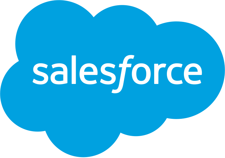 Salesforce scoro integration