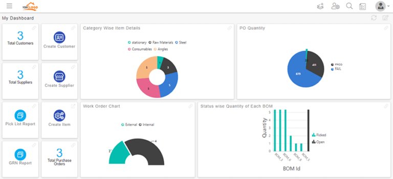 16 Best Workflow Management Software In 2021 Scoro 3901