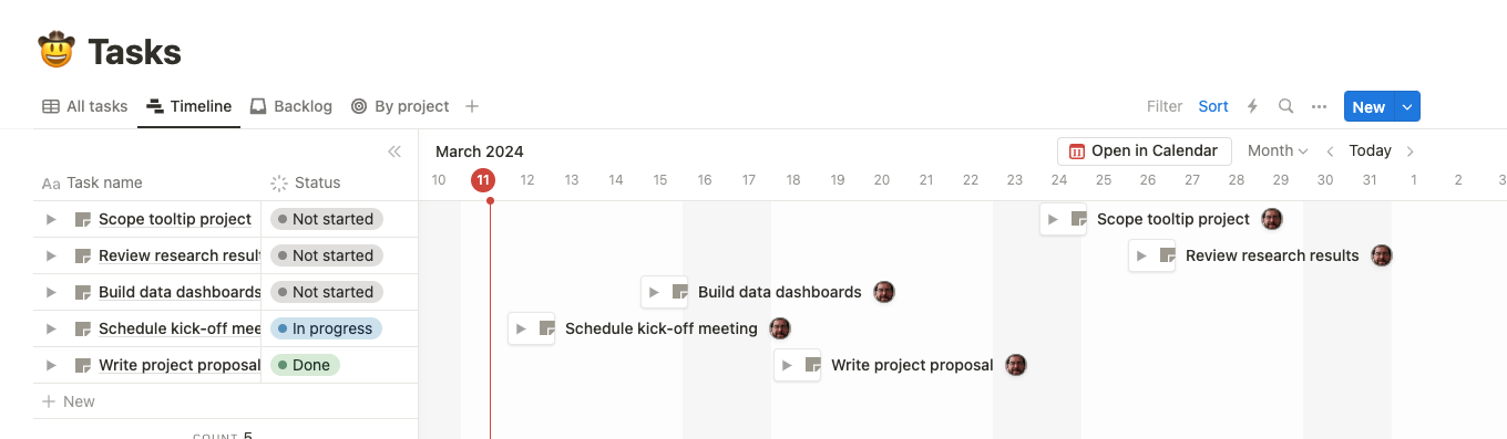 Screenshot of a list of project tasks on a timeline in Notion